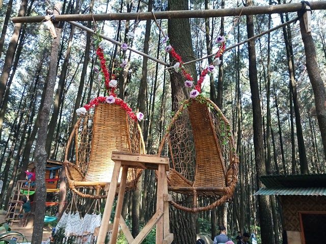 Gunung Pancar Sentul